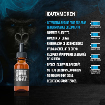IBUTAMOREN MK-677 – Activa la hormona del crecimiento
